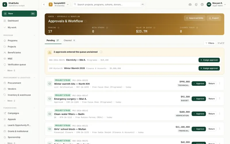 Governance screen, sample data