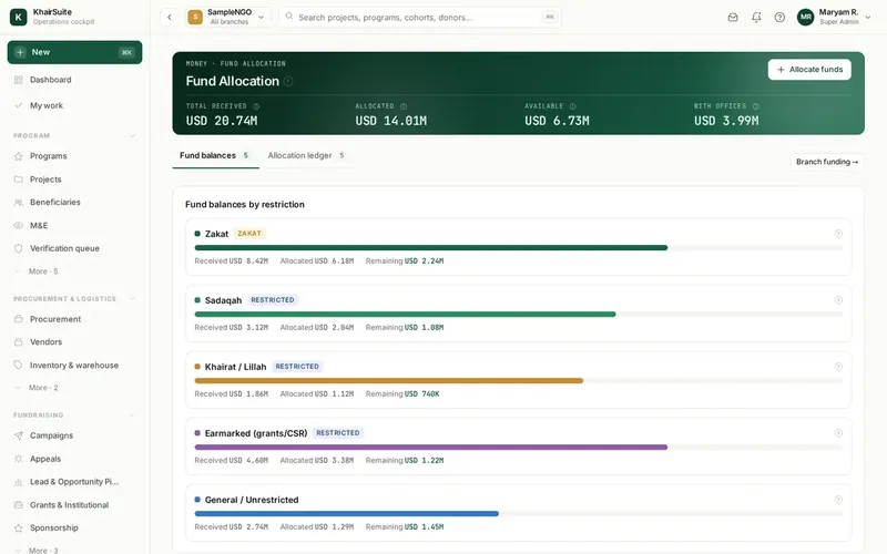 Fund allocation screen in the KhairSuite portal