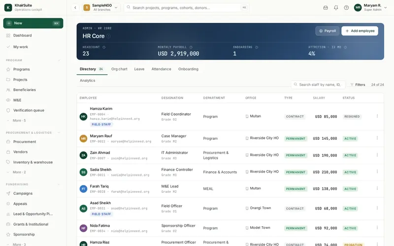 People and HR screen, sample data
