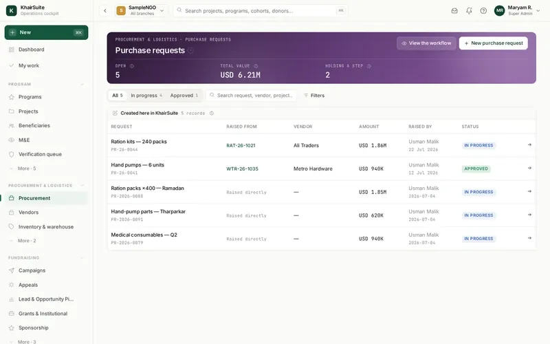 Procurement screen, sample data